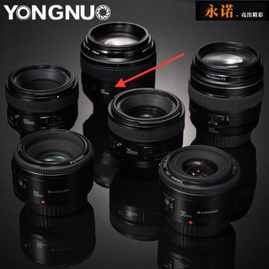 yongnuo lens