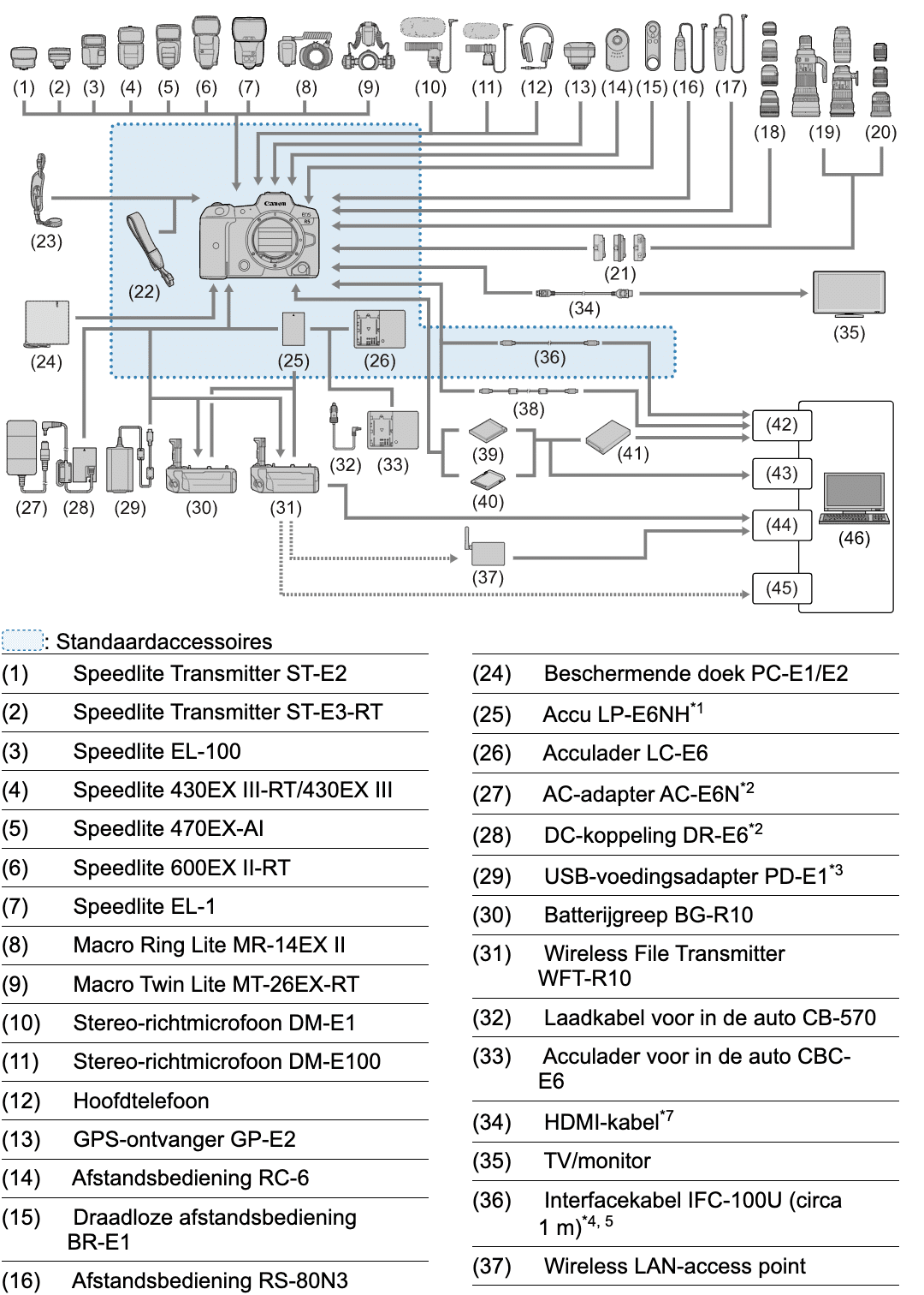 MT-26EX-RT Canon R