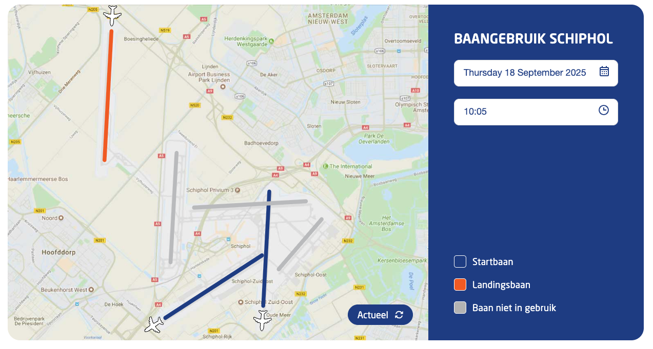 actueel baangebruik schiphol