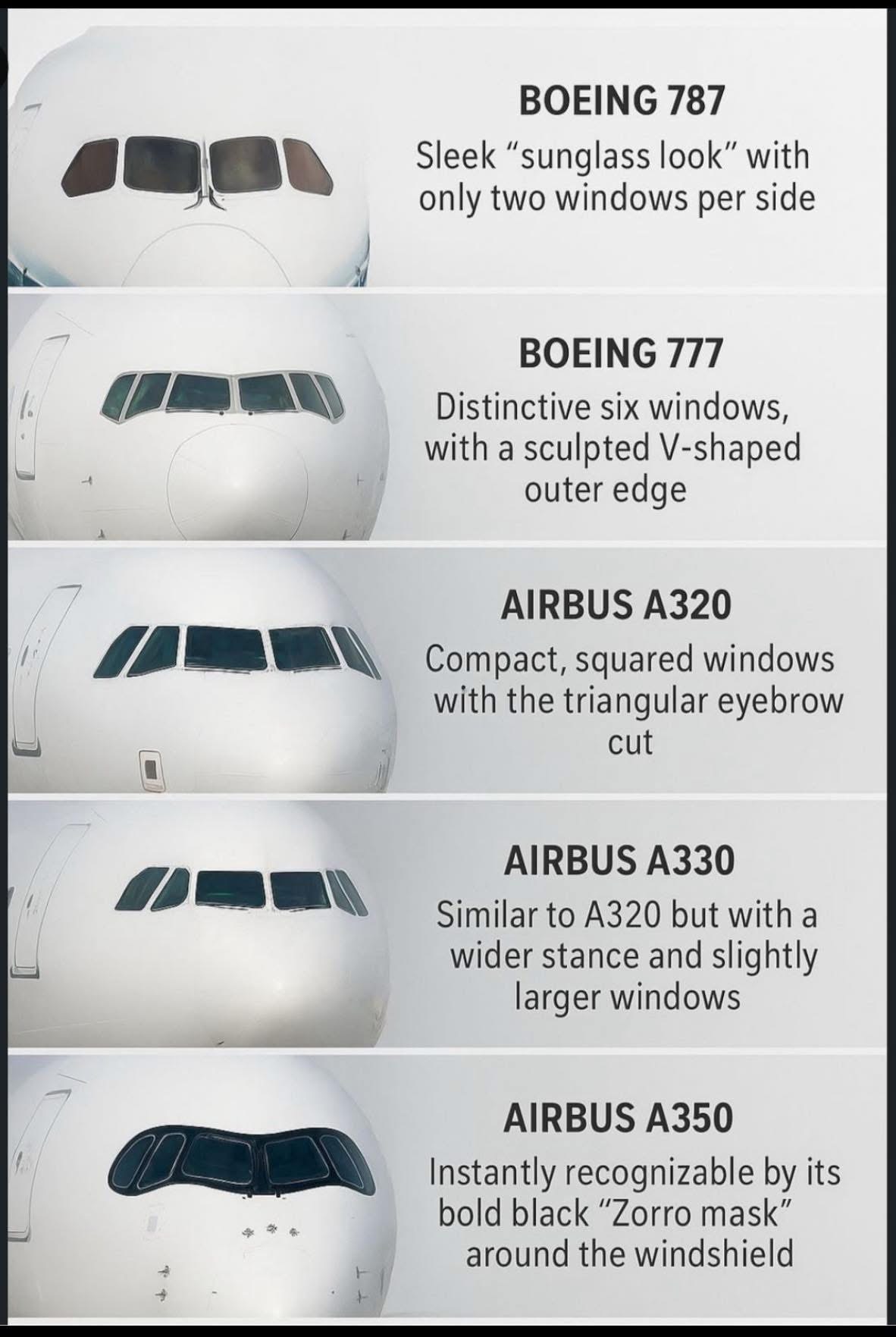 Vliegtuigen herkennen