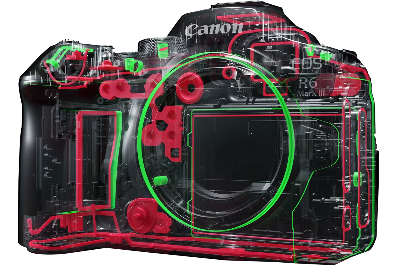 weatherseal Canon EOS R6 mark III
