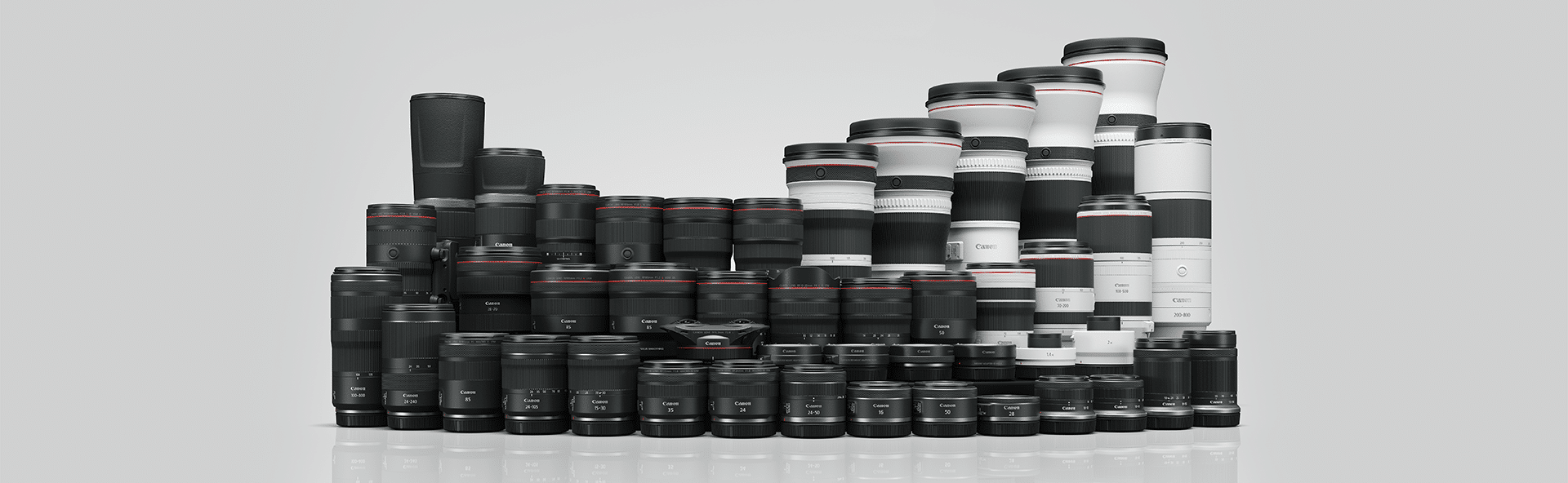 canon lens afkortingen
