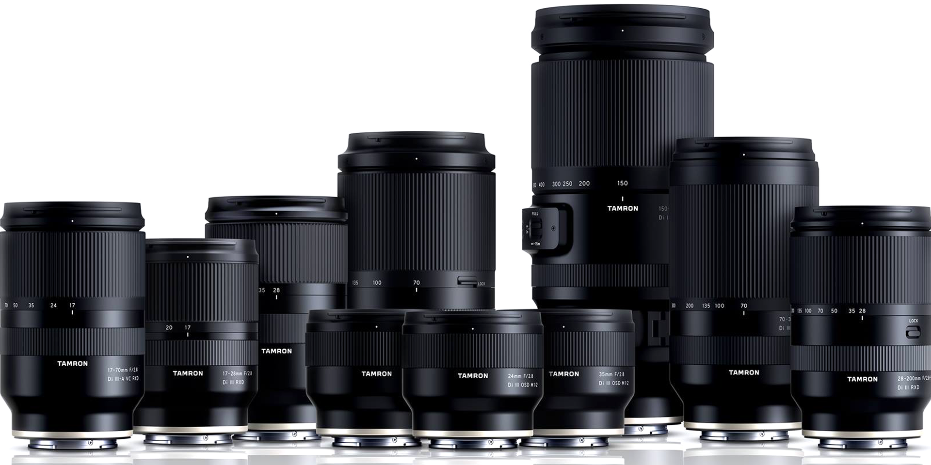 Tamron lensafkortingen overzicht van alle afkortingen op Tamron lenzen