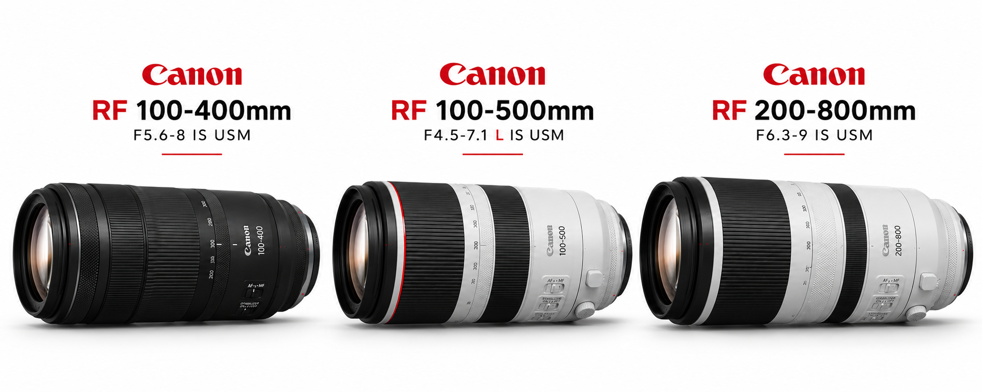 rf-100-400mm-vs-100-500mm-vs-200-800mm